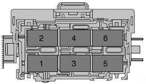 Ford F-150 (2009-2014) - pojistková skříňka