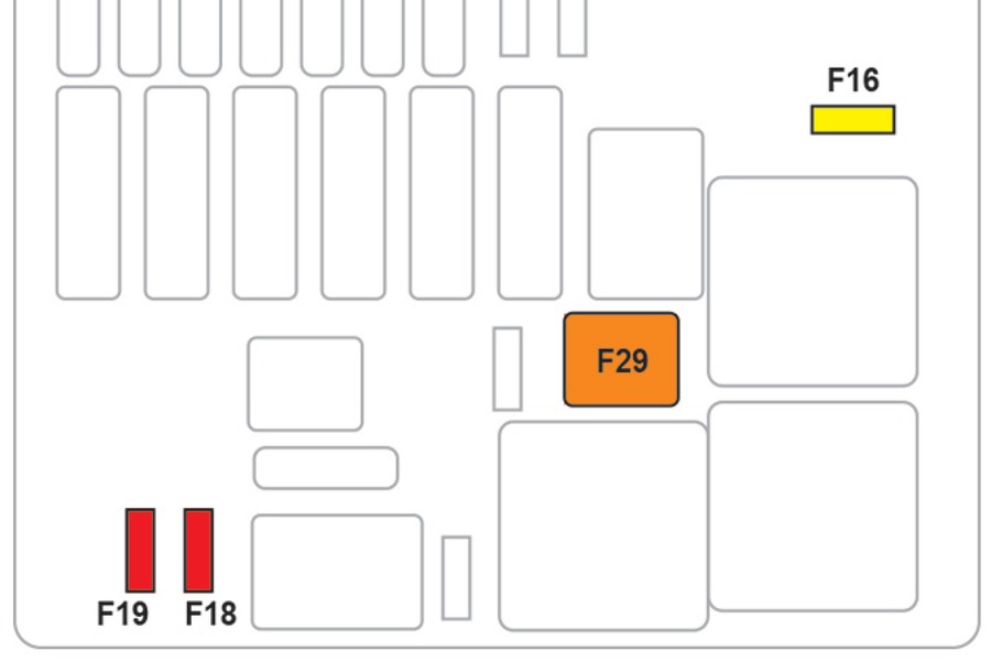 Citroën C4 Spacetourer (2018-2021) - pojistková skříňka.