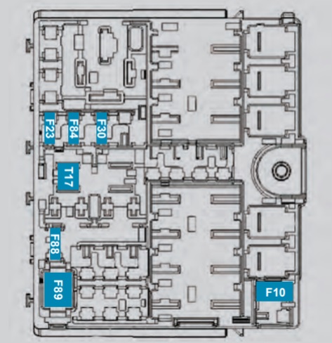 Fiat 500 (2020-2021) - Pojistková skříňka