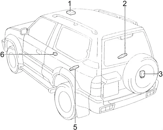 Toyota Land Cruiser Prado (J90) (1996-2002) - pojistková skříňka