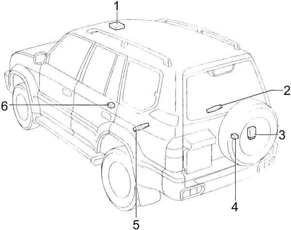 Toyota Land Cruiser Prado (J90) (1996-2002) - pojistková skříňka