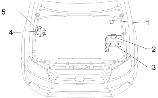 Toyota Tacoma (2005-2015) - Pojistková skříňka