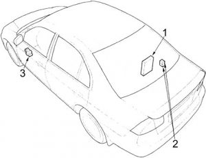 Honda Civic - schéma pojistek - sedan, kupé