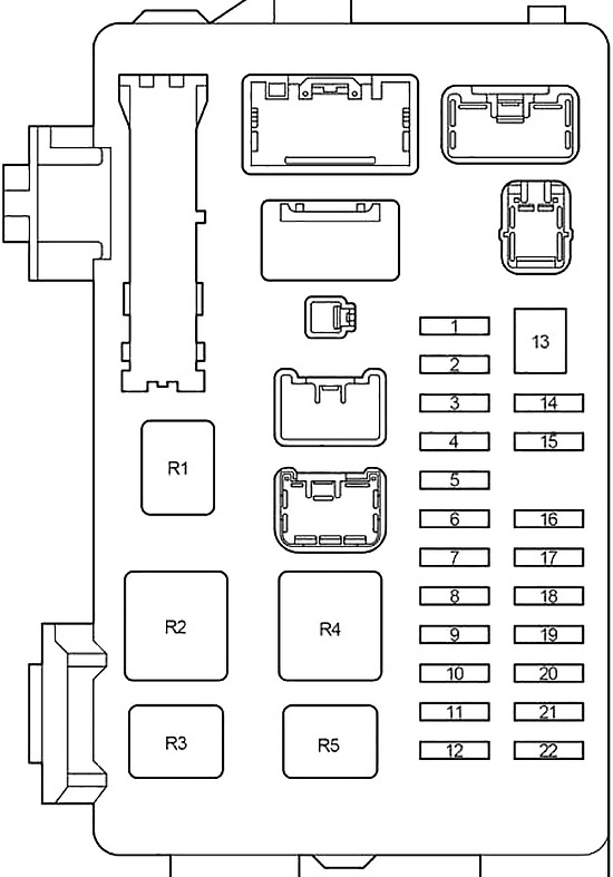 Toyota Ipsum (2001-2009) - pojistková a reléová skříňka