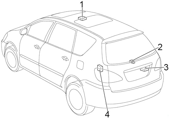 Toyota Ipsum (2001-2009) - pojistková a reléová skříňka