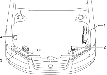 Toyota Camry XV20 (1996-2001) - Pojistková skříňka