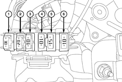 Dodge RAM 1500, 2500, 3500 (2013-2018) - Pojistková skříňka