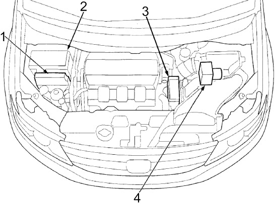 Honda Odyssey RL5 (2011-2017) - Pojistková skříňka