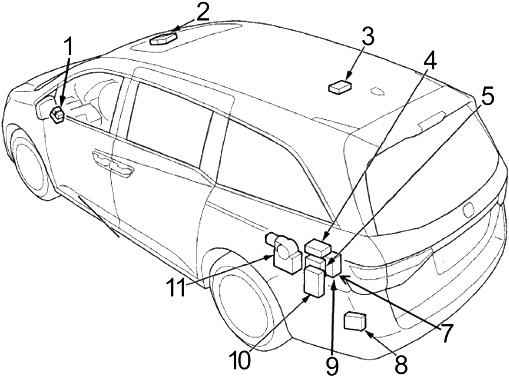 Honda Odyssey RL5 (2011-2017) - Pojistková skříňka