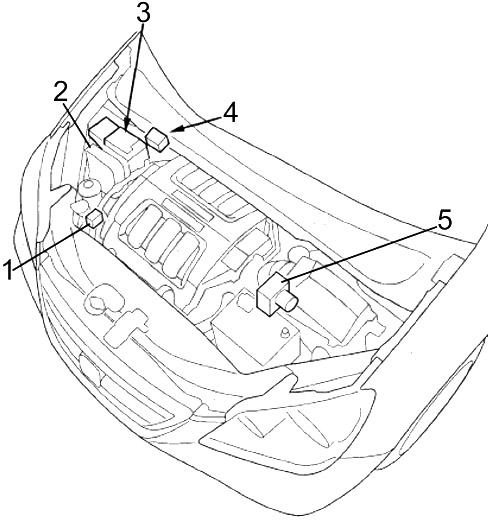 Honda Odyssey RL3 RL4 (2005-2010) - Pojistková skříňka