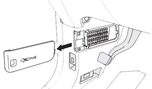 Honda Odyssey RL3 RL4 (2005-2010) - pojistková skříňka