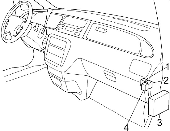 Honda Odyssey RA (1994-1998) - Pojistková skříňka