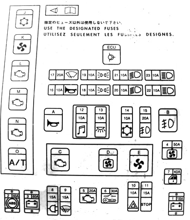 Mitsubishi Space Wagon (1997-2003) - pojistková skříňka