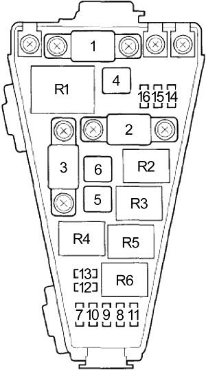 Honda Fit GD (2006-2008) - pojistková skříňka