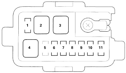 Honda Pilot (2003-2008) - Pojistková skříňka