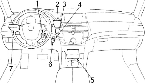 Honda Crosstour (2011-2015) - Pojistková skříňka