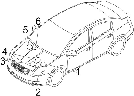 Nissan Sentra (2007-2012) - Pojistková skříňka