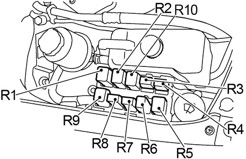 Nissan Sentra (2000-2006) - Pojistková skříňka