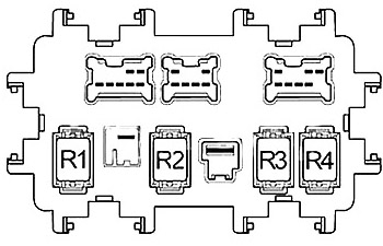 Nissan Quest (2011-2016) - Pojistková skříňka