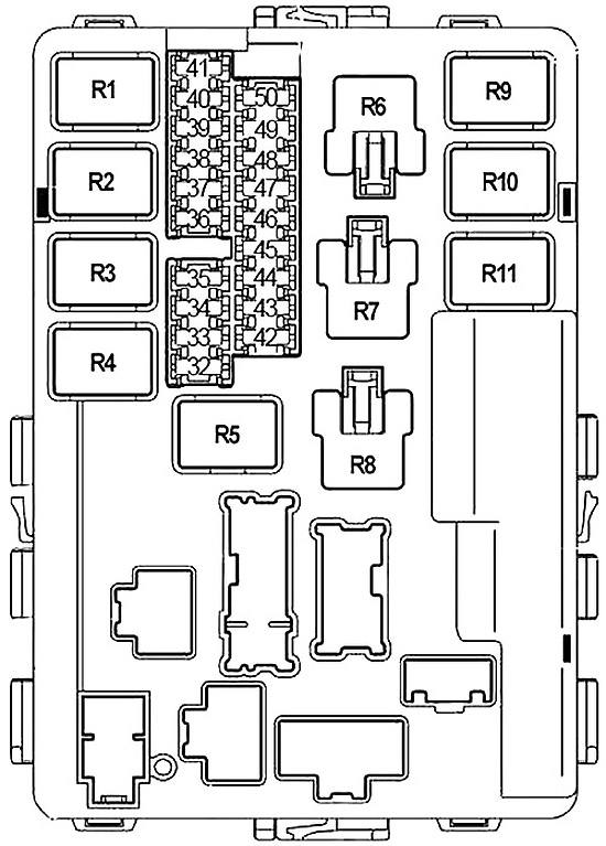 Nissan Quest (2004-2009) - pojistková skříňka