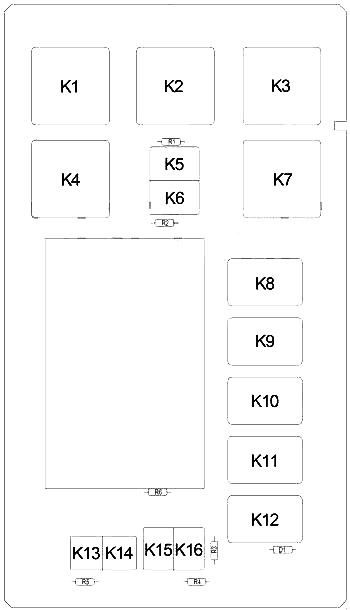 Jeep Commander XK (2006-2010) - Pojistková skříňka