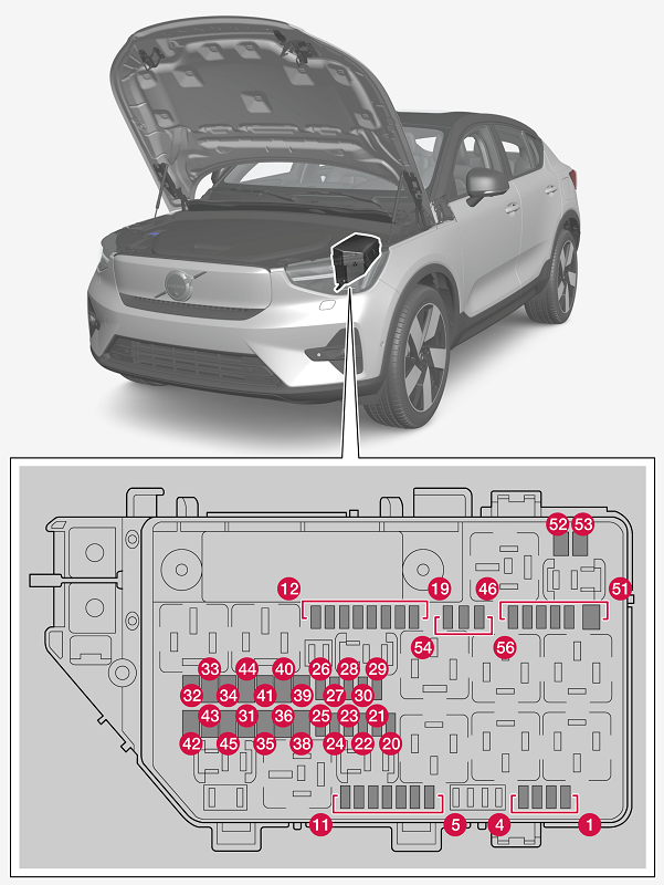 Volvo C40 Recharge (2022) - pojistková skříňka