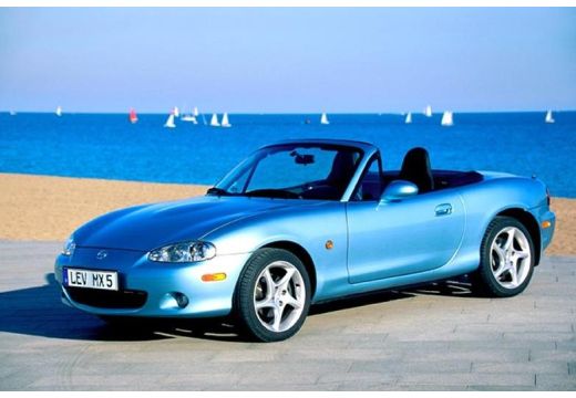 Mazda MX-5 (2002-2004) - skrzynka bezpieczników