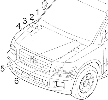 Infiniti QX56 (2004-2010) - Pojistková skříňka