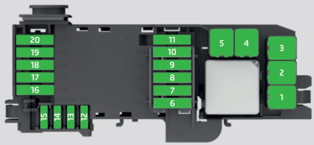 Škoda Rapid (2018-2019) - Pojistková skříňka