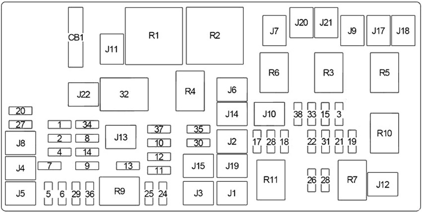 Dodge RAM 1500, 2500, 3500 (2011-2013) - pojistková skříňka.