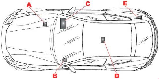 Ferrari FF (2011-2016)- pojistková skříňka