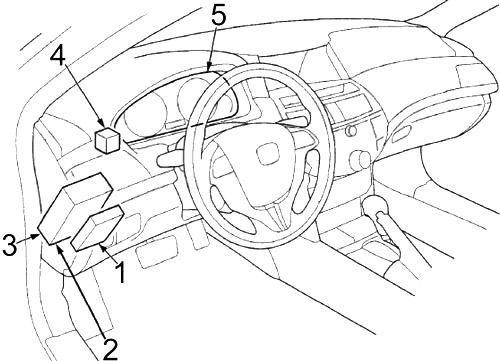 Honda Crosstour (2011-2015) - Pojistková skříňka