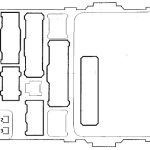 Honda Odyssey RL1 (1999-2004) - caixa de fusíveis