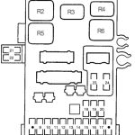 Honda Prelude (1991-1996) - caixa de fusíveis