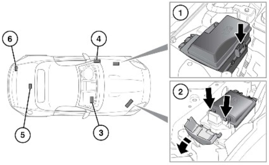 Jaguar F-Type (2014-2017) - pojistková skříňka