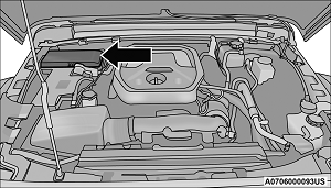 Jeep Wrangler 4xe (2021) - pojistková skříňka