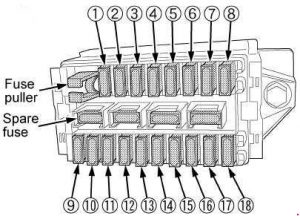 Pojistková skříňka Kubota M7040