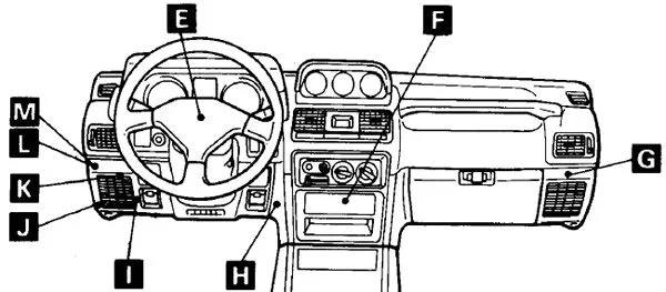 Mitsubishi Pajero (1991-1999) - pojistková skříňka