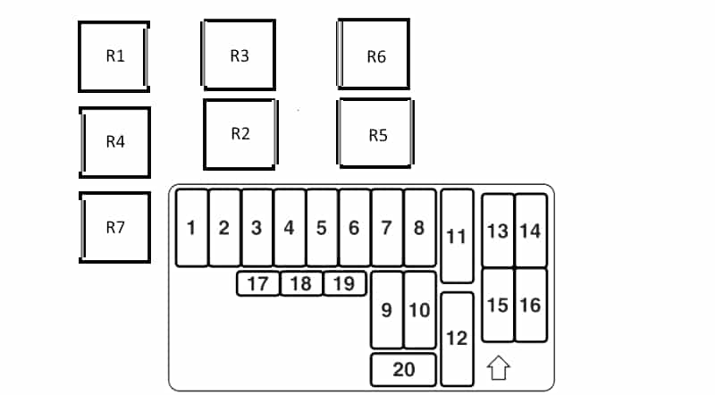 Mitsubishi Space Wagon (1997-2003) - pojistková skříňka