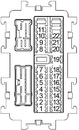 Nissan Quest (2004-2009) – pojistková skříňka