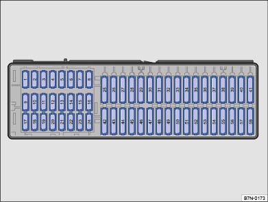 Alhambra Seat (2015-2020) - Pojistková skříňka