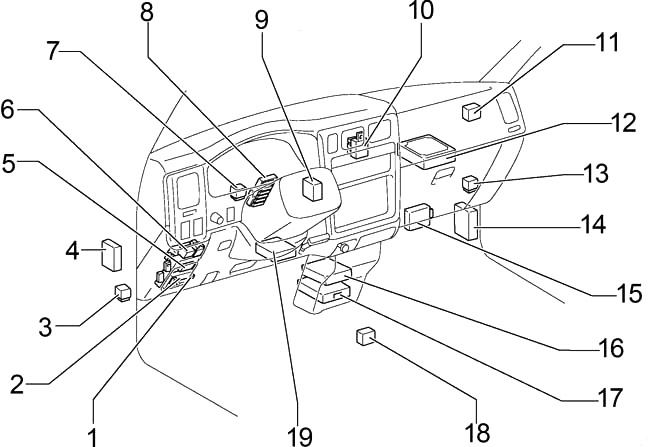 Toyota Tacoma (1998-2000) - Pojistková skříňka