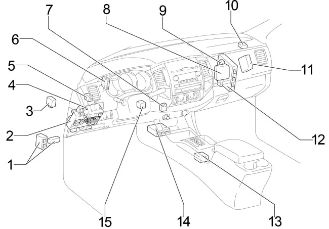 Toyota Tacoma (2005-2015) – Pojistková skříňka